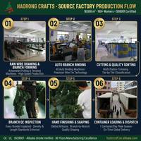 Sapin de Noël pré-éclairé de 60 cm avec base musicale rotative, arbre en PE et PVC mélangés en pot, ignifuge et résistant aux intempéries