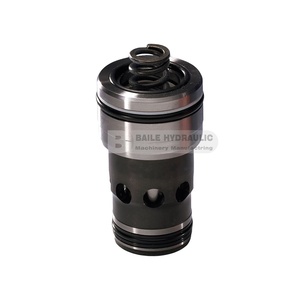 ตัวตรวจสอบคันเร่งรุ่น FG และ FK ซีรีส์ FG16 FG25 FG32 FK16 FK25 FK32 - Product Image 5
