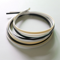 Factory Supplier 1650*6*1.5mm Ivory ABS Plastic Guitar Binding for Electric Acoustic Guitars in Black White Colors