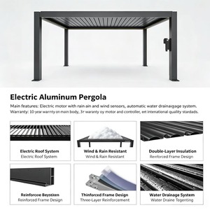Gazebo en aluminium léger, robuste, <span class=keywords><strong>petit</strong></span>, imperméable, écologique, facile à installer, <span class=keywords><strong>abri</strong></span> compact pour <span class=keywords><strong>jardin</strong></span> et terrasse - Product Image 3