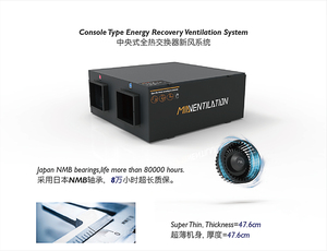 Sistema de Recuperación de Calor con Ventilación ERV/HRV de Diseño Industrial MIA CHINA de 5000m3/h, Montado en el Techo - Product Image 5