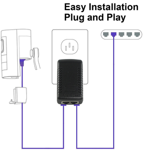 Ubiquiti U-poe Af Poe injecteur de qualité professionnelle 48v 0.5a puce/microsemu Poe Ieee802.3 à <span class=keywords><strong>adaptateur</strong></span> Ethernet Powerline - Product Image 3