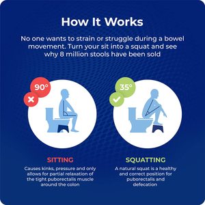 Portable épais étanche pot <span class=keywords><strong>pied</strong></span> étape bambou bois anti-dérapant tabouret de toilette pour femme <span class=keywords><strong>enceinte</strong></span> enfants adultes personnes âgées - Product Image 6