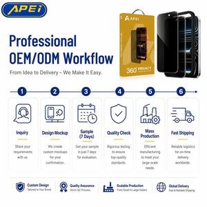 APEI 360 °   Protection d'écran pour <span class=keywords><strong>iPhone</strong></span> 17 18 Air Pro Max, confidentialité, dureté 9H, <span class=keywords><strong>anti</strong></span>-rayures, compatible avec <span class=keywords><strong>coque</strong></span>, installation facile - Product Image 6
