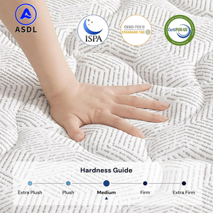 Colchón Ortopédico Comprimido al por Mayor, Pida en Línea al Mejor Precio, Colchón de Látex Moderno con Espuma Viscoelástica <span class=keywords><strong>para</strong></span> Dormitorio de Hotel - Product Image 6