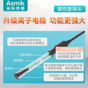 Sensor de Calidad del Agua Mico MIK-ADI3000, Monitor de Amoníaco, pH, Conductividad y Cloro Residual para Aguas Residuales, Piscinas, Laboratorios y Acuicultura - Product Image 3