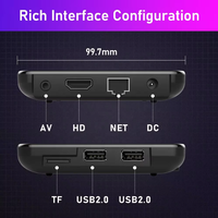 Vente en gros de décodeurs IPTV H96 MAX Dream Quad Core STB 4K UHD Eagle Streaming Internet Ott Premium Smarter Android Pro Set Top TV Box