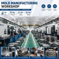 Service de moulage par injection de plastique et d'outillage de moulage par injection pour presse-étuies en plastique personnalisés OEM et boîtiers de connecteurs de câbles