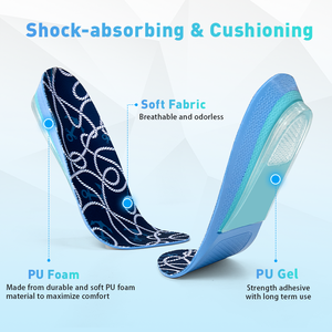 OEM PU Foam 3/4 Length Deep Heel Cup Arch Support Gel <b>Cushioning</b> Comfort Breathable Odorless Shoe <b>Insert</b> Orthotic Insoles - Product Image 2