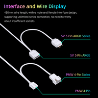 SNOWMAN 120mm RGB PWM Fans Value Pack Alto rendimiento RGB LED Ventiladores de refrigeración para PC Case Upgrade Bulk Set en caja de embalaje