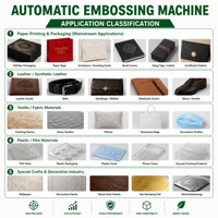 Presse à chaud hydraulique semi-automatique à double station pour l'emballage du papier, du cuir, du tissu et du plastique – Nouveauté