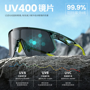 Polarized Cycling Sunglasses PC Lens Anti-Uv Protection Outdoor Sports Goggles For Men And Women - Product Image 5