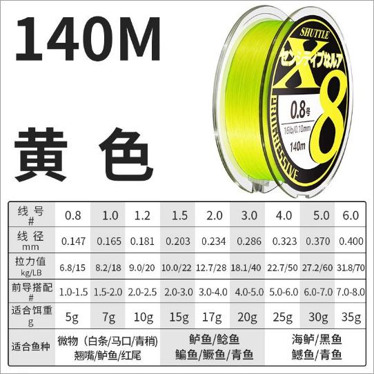 Fluorescent yellow 140 meters