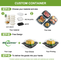 Emballage en plastique PP personnalisé en usine, emballage à clapet, conteneur jetable robuste pour la restauration rapide, boîte à lunch