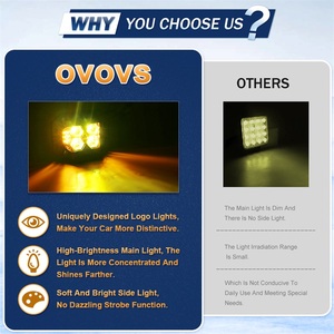 Ovovs tự động hệ thống chiếu sáng off road <span class=keywords><strong>LED</strong></span> Side Shooter <span class=keywords><strong>Strobe</strong></span> ánh sáng 3 inch tuôn ra núi làm việc ánh sáng cho xe Jeep xe tải ATV thuyền - Product Image 3