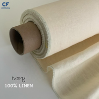 Tissu de chemise pour homme en lin de couleur blanc laiteux, naturellement adouci par le lavage, lin européen 205g pour chemise