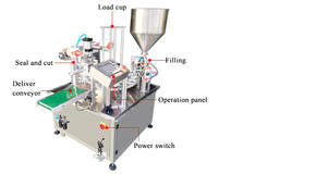 Máquina automática de embalaje de sellado de llenado de vasos de papel de plástico <span class=keywords><strong>K</strong></span> de helado de gelatina de pudín de yogur - Product Image 4