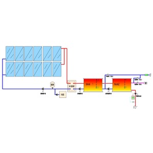 Système de chauffe-eau solaire à plaque plate 2000L, collecteur non pressurisé pour usage domestique, extérieur, <span class=keywords><strong>garage</strong></span>, projets d'usine et de dortoir - Product Image 6