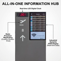 Sistem Layar LCD FIDS IP65 Kecerahan Tinggi 1500nits, Layar Informasi Penerbangan yang Dapat Disesuaikan, Terminal Bandara, Pusat Transit