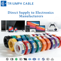 Kabel Kontrol PVC UL2733 Hook up 12/14/16/18/20/22AWG Multicore 2/3/4/5/6/7 Konduktor Kawat Listrik untuk Produsen LED