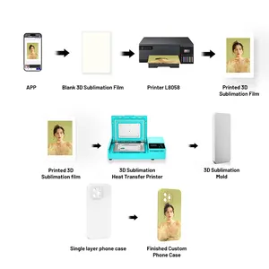 TuoLi Hersteller mini personalisiertes Design Handyetui 3D Sublimationsmaschine für Druck