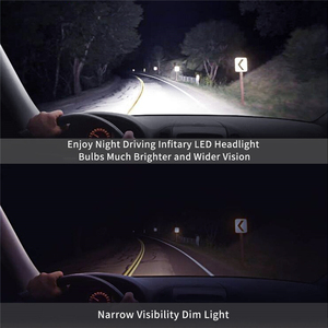 Chất lượng cao 9005 9006 LED Đèn pha Bóng đèn điều kiện mới Sương Mù Ánh sáng Halogen & <span class=keywords><strong>Xenon</strong></span> H4 H7 <span class=keywords><strong>H11</strong></span> xe xe máy Đèn pha phụ kiện - Product Image 3