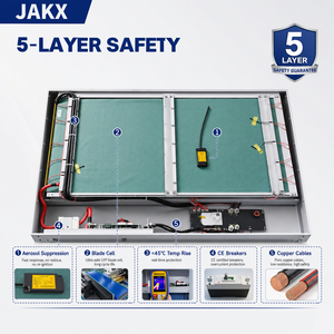 แบตเตอรี่ลิเธียม JAKX 15kWh 48V สำหรับระบบโซลาร์เซลล์บนระเบียงพร้อมแผงโซลาร์เซลล์ และ JA-LF51.2V410AH-19 ยังคงสูญเสียการแข่งขันกับ Generi - Product Image 3