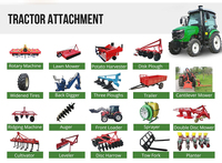 Traktor Diesel 80HP 100HP 4 Roda Penggerak Langsung dari Pabrik dengan Sistem Kemudi Hidrolik PTO