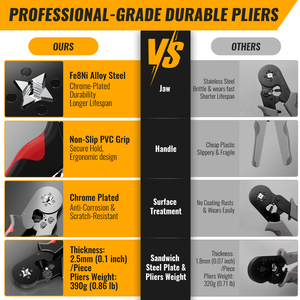 Bộ dụng cụ ép đầu dây cách điện 800 chiếc 22-10AWG HSC8 6-4, bao gồm kìm ép đầu dây, đầu nối dây, đầu cos, đầu nối dây điện - Product Image 4