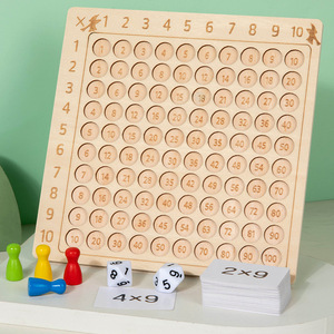 Gioco da Tavolo per la Memorizzazione della Tabella di Moltiplicazione 9x9 per Studenti delle Scuole Elementari, Strumento Didattico per l'Apprendimento della Matematica - Product Image 5