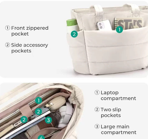 Bolso Tote Acolchado Grande, Bolso de Hombro Ligero Resistente al Agua con Múltiples Bolsillos para el Trabajo, Viajes y Uso Diario - Product Image 3