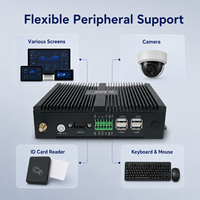 Yisheng Rockchip RK3566 Industrial AI Box 2GB Android 11 Computadora de Borde Sin Ventilador RS232 1 TOPS NPU Mini PC 4K para Visión Artificial