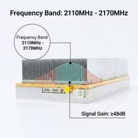 Module amplificateur de puissance à gain élevé 48 dB 2110-2170 MHz, amplificateur de signal RF 13W/25W/50W personnalisable, boîtier en aluminium, télécommande