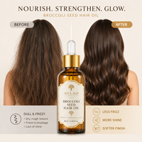 Minyak Rambut MELAO Broccoli Seed Bebas Silikon, Minyak Kering dengan Jojoba Squalane untuk Mengontrol Rambut Kusut, Perawatan Panas, Hasil Akhir Berkilau