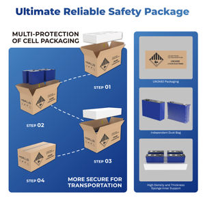 Высококачественные литий-ионные аккумуляторные элементы LFP 72ah Lifepo4 3,2 В для системы хранения солнечной энергии - Product Image 4