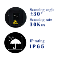 Projecteur laser à tête mobile 20W, étanche IP65, pour extérieur, paysage, DJ, fêtes, événements, contrôle DMX512, angle de 60 degrés