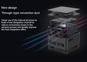 GGDX <span class=keywords><strong>ISDT</strong></span> <span class=keywords><strong>P30</strong></span> 1500W เครื่องชาร์จแบตเตอรี่ Li-Po อัจฉริยะแบบคู่ 6S 22.2V พร้อมระบบบาลานซ์ สำหรับอุปกรณ์เสริมโดรนและเครื่องบินบังคับวิทยุ - Product Image 2