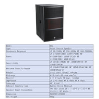 DBK double 12 pouces gamme complète 3 voies Passive Point Source haut-parleur système PA Double 12 pouces Point Source haut-parleur