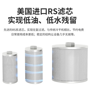 เครื่องแยกน้ำมันในอากาศ Hurricane G2 16กก. 30กก. ตัวกรองคอมเพรสเซอร์แรงดันสูงสำหรับใช้ในอุตสาหกรรม - Product Image 5