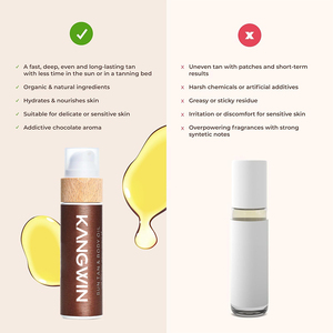 Aceite Autobronceador <span class=keywords><strong>Corporal</strong></span> Vegano Orgánico con Fragancia a Coco, Acelerador del Bronceado Oscuro, para Todo Tipo de Piel, Marca Privada Personalizada, Color Marrón Natural - Product Image 3