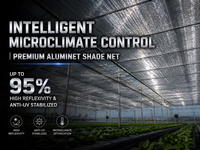 Filet d'ombrage en aluminium sur mesure pour usage commercial, durable, pour serres agricoles, prix d'usine