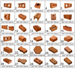 Petite presse à briques mobile modèle 4-35A Machine semi-automatique pour briques de ciment poreuses à trous ronds et solides et à trous carrés - Product Image 6