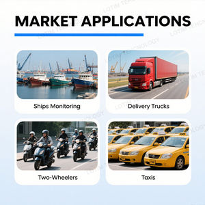 Lotim traqueur GPS <span class=keywords><strong>de</strong></span> haute qualité anti-<span class=keywords><strong>brouilleur</strong></span> traqueur d'actifs à bon prix avec alarme sonore/klaxon certifié par RoHS - Product Image 5