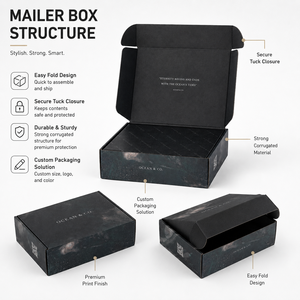 Custom Marble Print Black Corrugated Mailer <b>Box</b> with Matt Lamination Embossing UV Coating Luxury Brand <b>Shipping</b> Packaging <b>Box</b> - Product Image 3