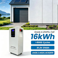 Batterie solaire portable et mobile à cycles profonds pour usage familial quotidien, capacité extensible, compatible avec onduleur raccordé au réseau et armoire verticale