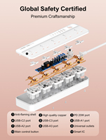 Multiprise LDNIO SC5614C 5 prises avec interrupteur indépendant, prise universelle EU/UK, rallonge pour ordinateur
