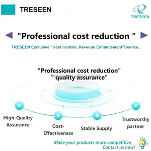 Treseen LPC2129FBD64 New original IC MCU MICROCONTROLLER Integrated Circuits Ic Chip