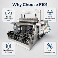Machine à tisser les fils métalliques ondulés entièrement automatique CNC pour écrans miniers, fil de 0,7 à 2,0 mm