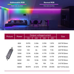 10W 1000W DMX512 Dimmable điều khiển không dây dẫn điện cung cấp điện áp không đổi DMX dẫn lái xe cho NFC dẫn sọc ánh sáng sân khấu - Product Image 2