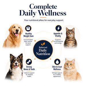 Gel Energético Líquido de Alta Calidad Calórica para Perros y Gatos, 16oz, Rico en Nutrientes, Complemento Alimenticio con Aceite de Salmón y Proteína de Suero - Product Image 4